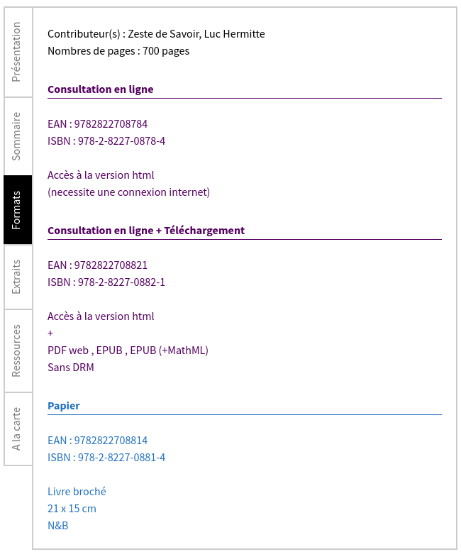 Formats des publications