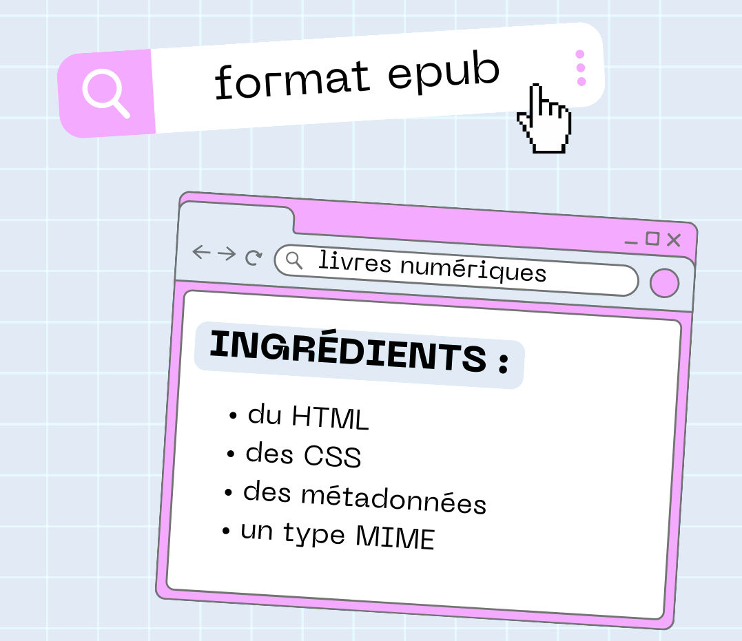 Une EPUB = du HTML + des CSS + des métadonnées + un type MIME