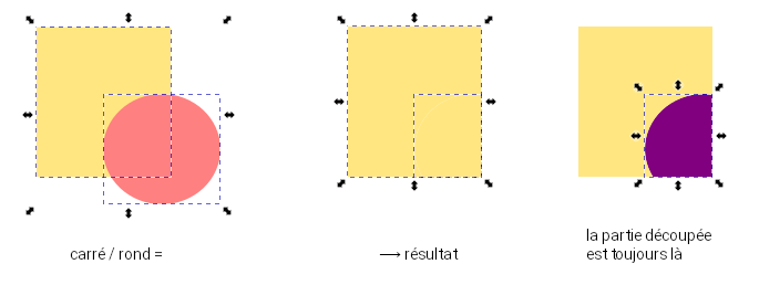 Exemple de divisision d'un rectangle